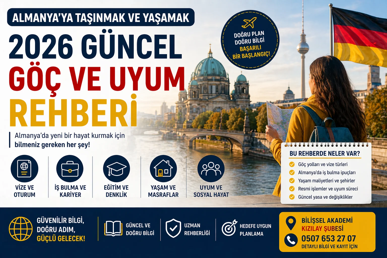 Almanya'ya Taşınmak ve Yaşamak: 2026 Güncel Göç ve Uyum Rehberi