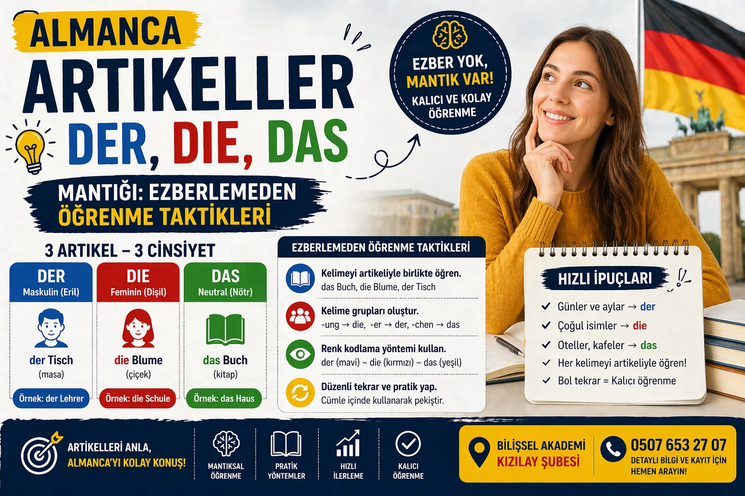 Almanca Artikeller (Der, Die, Das) Mantığı: Ezberlemeden Öğrenme Taktikleri