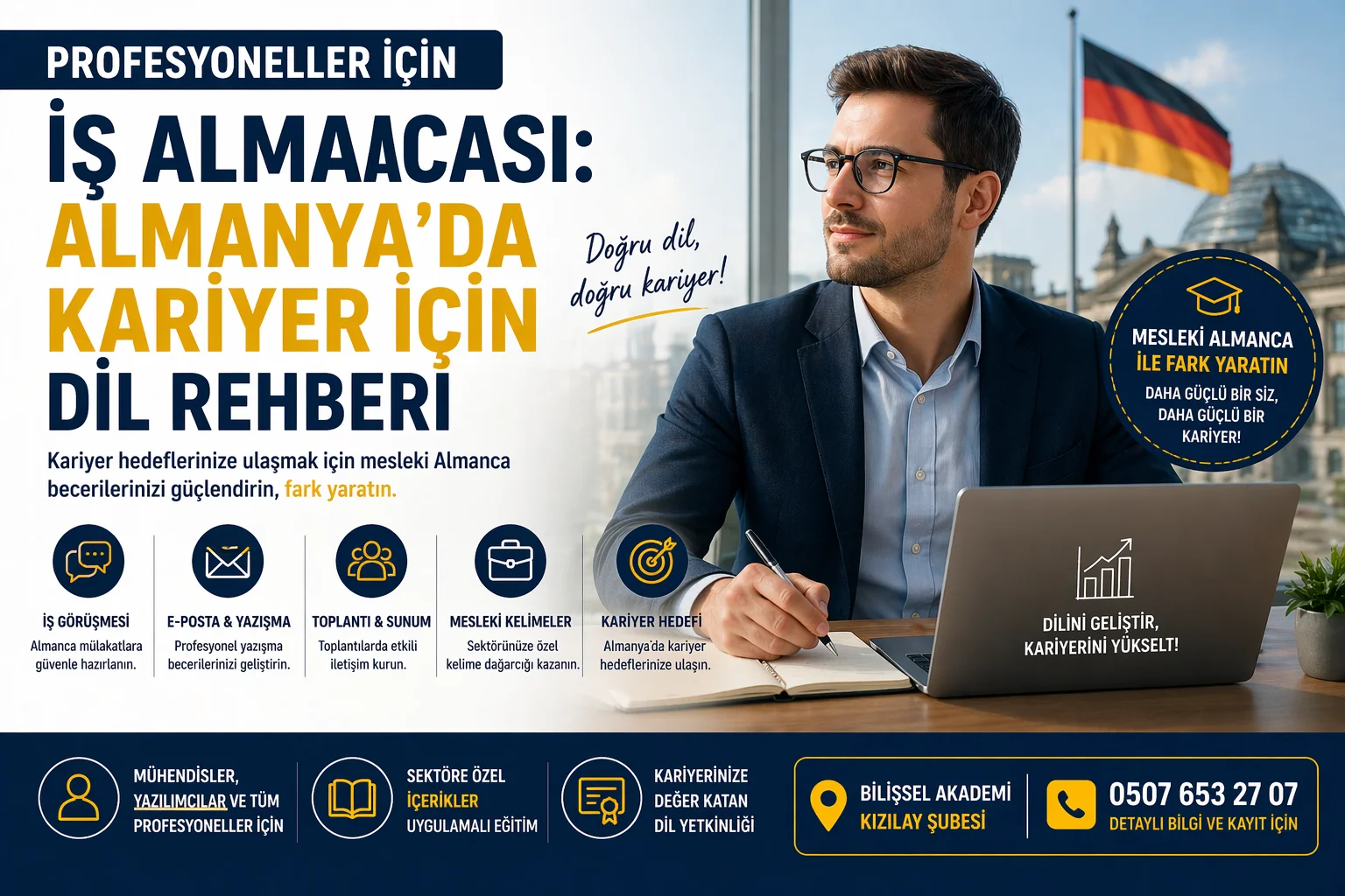 Profesyoneller İçin İş Almancası: Almanya Kariyer ve Mülakat Rehberi